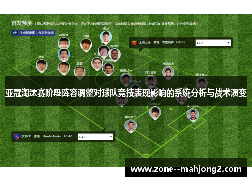 亚冠淘汰赛阶段阵容调整对球队竞技表现影响的系统分析与战术演变 亚冠淘汰赛阶段阵容调整对球队竞技表现影响的系统分析与战术演变