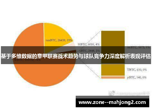 基于多维数据的意甲联赛战术趋势与球队竞争力深度解析表现评估 基于多维数据的意甲联赛战术趋势与球队竞争力深度解析表现评估